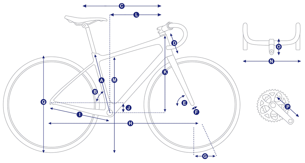 Conted AR 1 Geometri Şeması