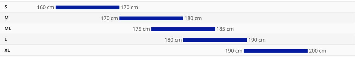 Giant Fastroad Beden Tablosu