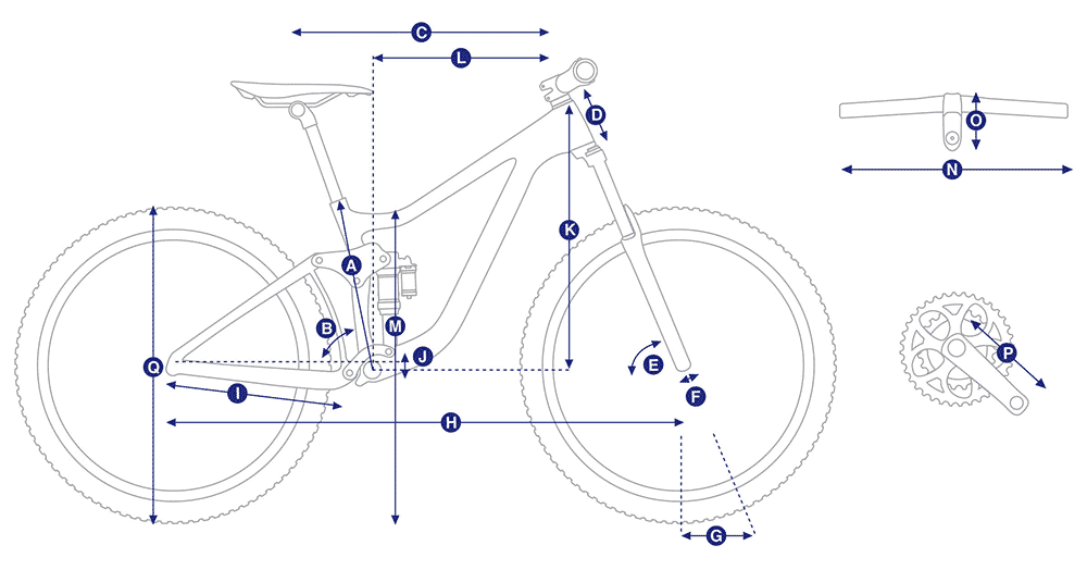 XTC Advanced Geometri Şeması