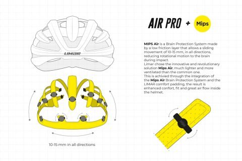 Limar Air Pro Mips | Yol Kaskı IRIDESCENT WHITE - L(57-61)