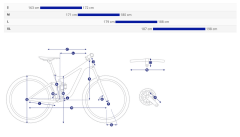 Anthem Advanced 29 Kadro Seti | Marble