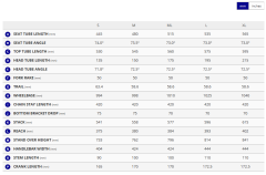 Defy Advanced Pro 1 | White