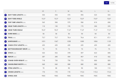 FastRoad AR Advanced 1 | Asphalt Green