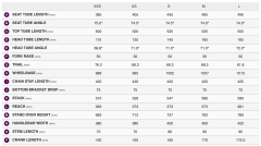 Liv Avail Advanced 1 | Iron Rouge / Carbon