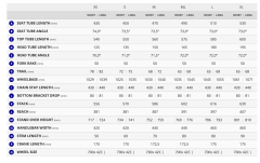 Revolt 0 Ocean Wave | Gravel Bisiklet