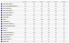 Talon 29 0 Mars Dust / Black | XC Dağ Bisikleti