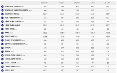 Talon 27.5 2 Dried Matcha | XC Dağ Bisikleti